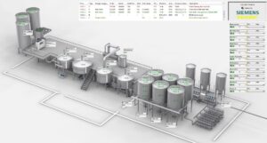 Siemens Automated Recipe Control